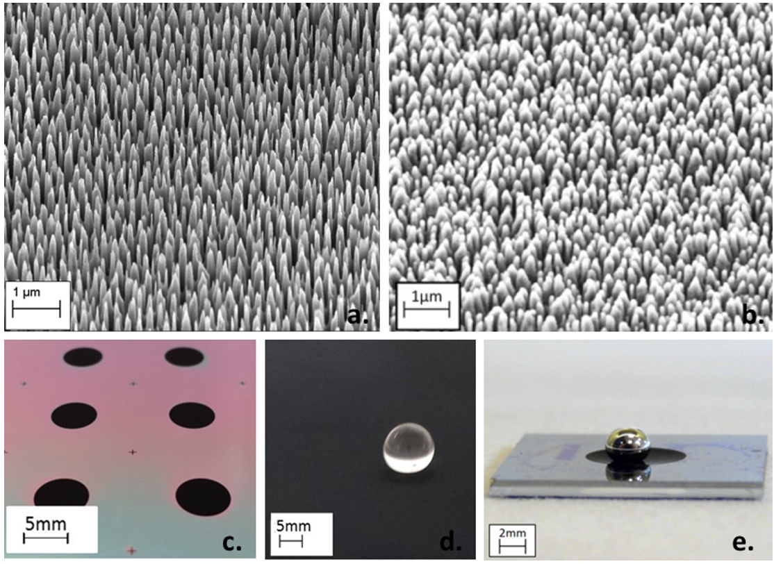 Figure for Low-power optofluidic microsystems — intermediate thesis manuscript